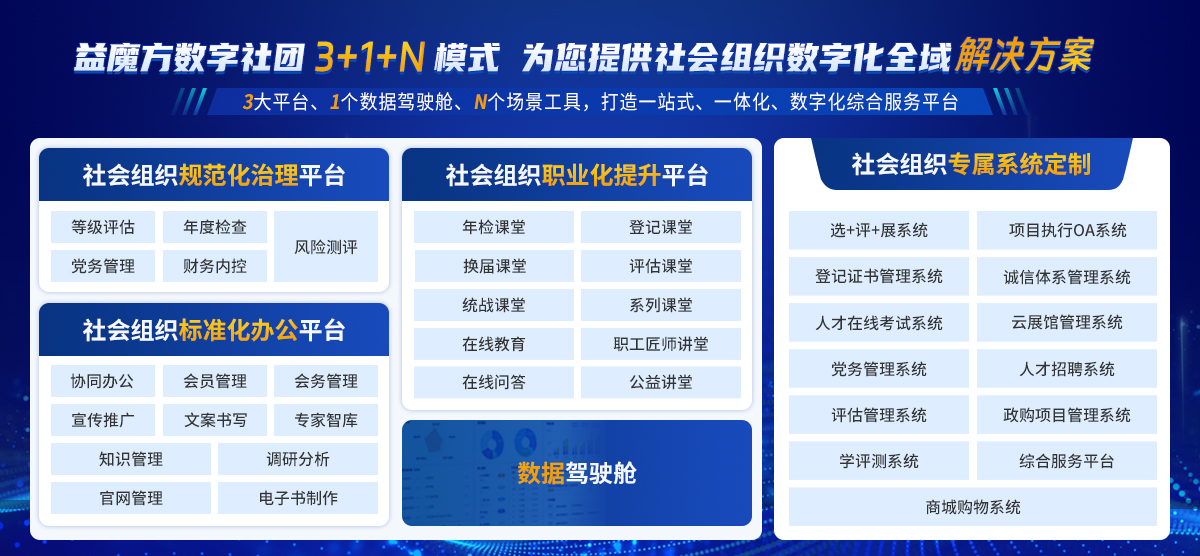 1725947604533680.jpg 1數(shù)字社團(tuán)綜合展示圖片(無(wú)電話)拷貝.jpg