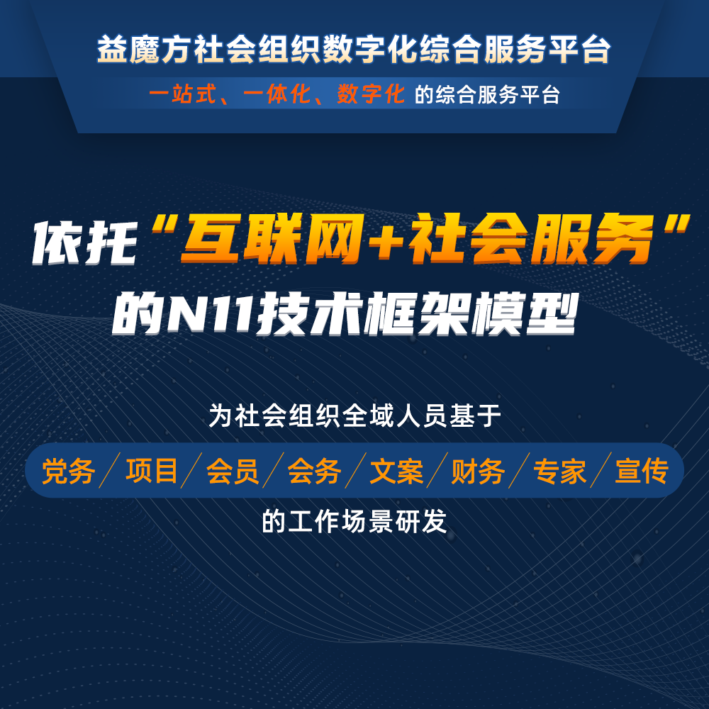 益魔方協(xié)會數(shù)字化解決方案：3+1+N 模式